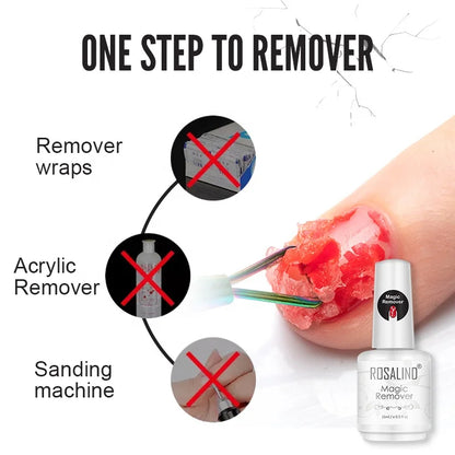 Pack Dissolvant Magique Vernis Semi-Permanent + Outil Retrait Ongles Gel UV